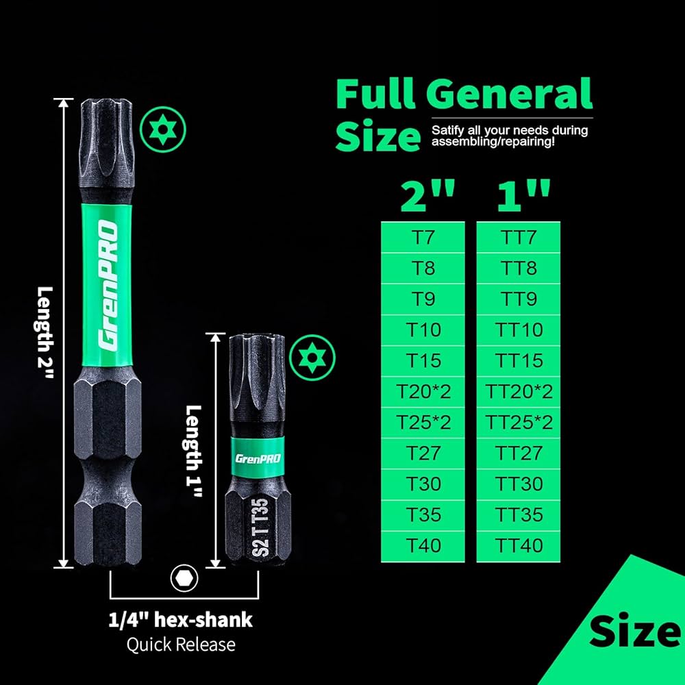 Amazon.com: GRENPRO Torx Bit Set 27pcs (T7-T40), S2 Security